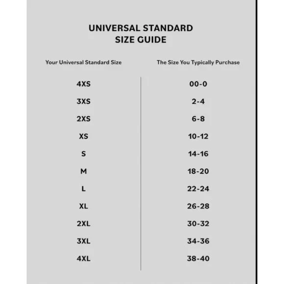 Universal Standard Kanda Puffer Coat Jacket Storm Blue size XS read - Picture 15 of 15